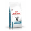 Royal Canin Anallergenic