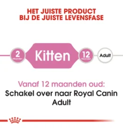 Royal Canin Kitten Portie Morsels In Gravy - 12 X 85 Gram -Huisdierproducten Winkel royal canin kitten morsels in gravy 12 x 85 gram 3